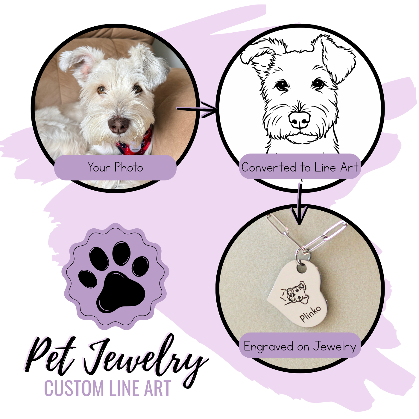 Pet jewelry design process with a dog's photo, line art, and engraved necklace on a purple background.