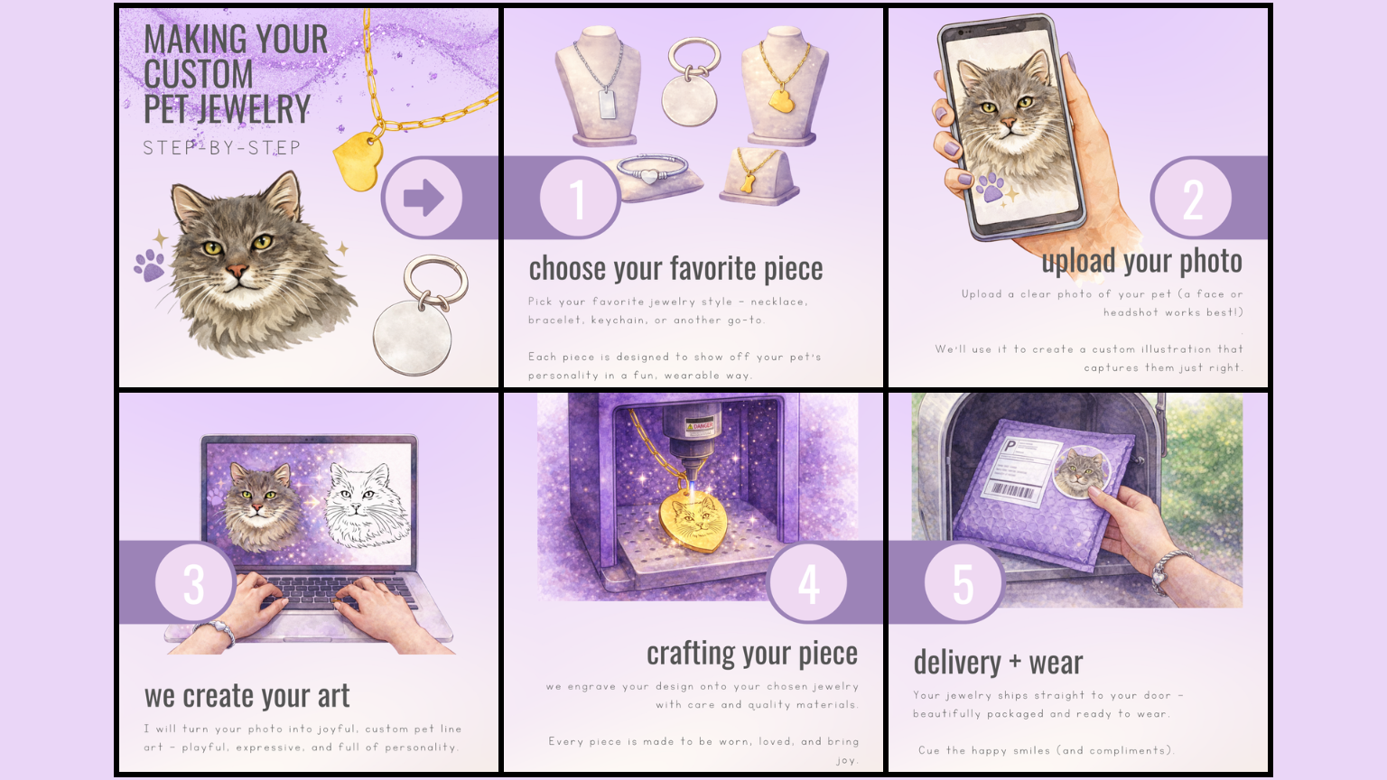 Making custom pet jewelry, step-by-step of process for loading artwork and creating custom pieces, purple artwork with process photos